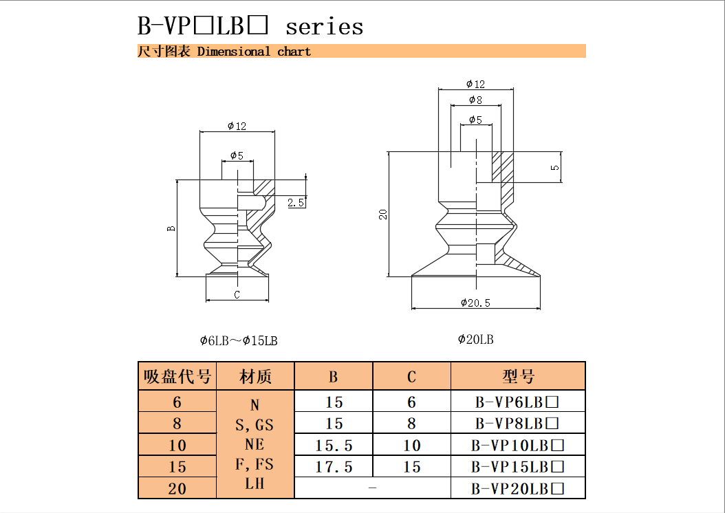 1.5Bellows Vacuum Sucker